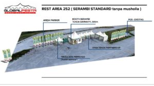 sewa tenda sarnafil bandung